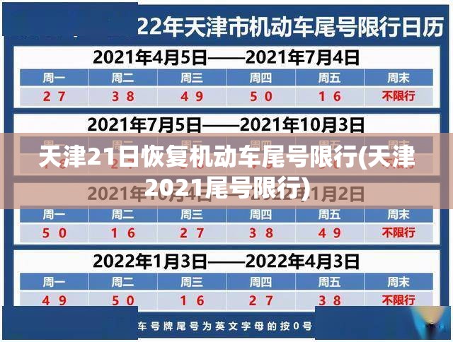 天津21日恢复机动车尾号限行(天津2021尾号限行)