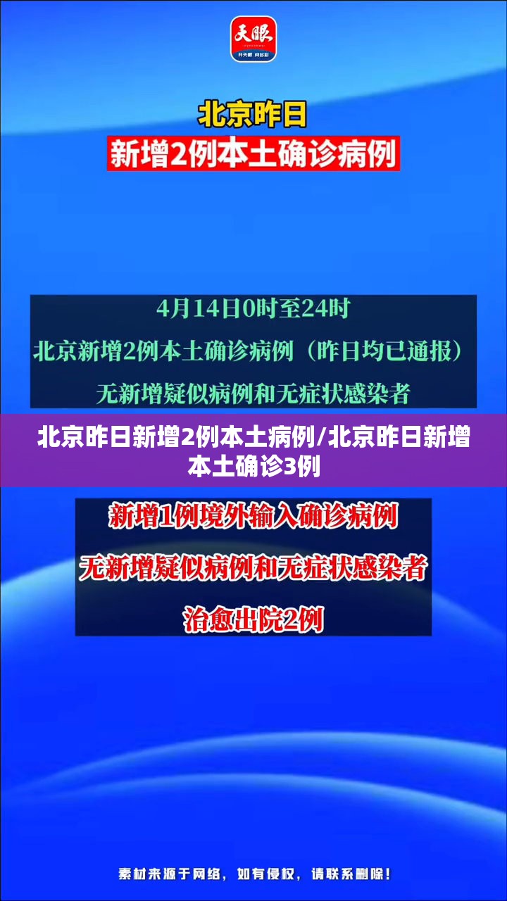 北京昨日新增2例本土病例/北京昨日新增本土确诊3例 北京昨日新增2例本土病例/北京昨日新增本土确诊3例