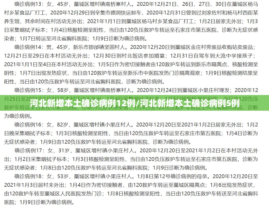 河北新增本土确诊病例12例/河北新增本土确诊病例5例