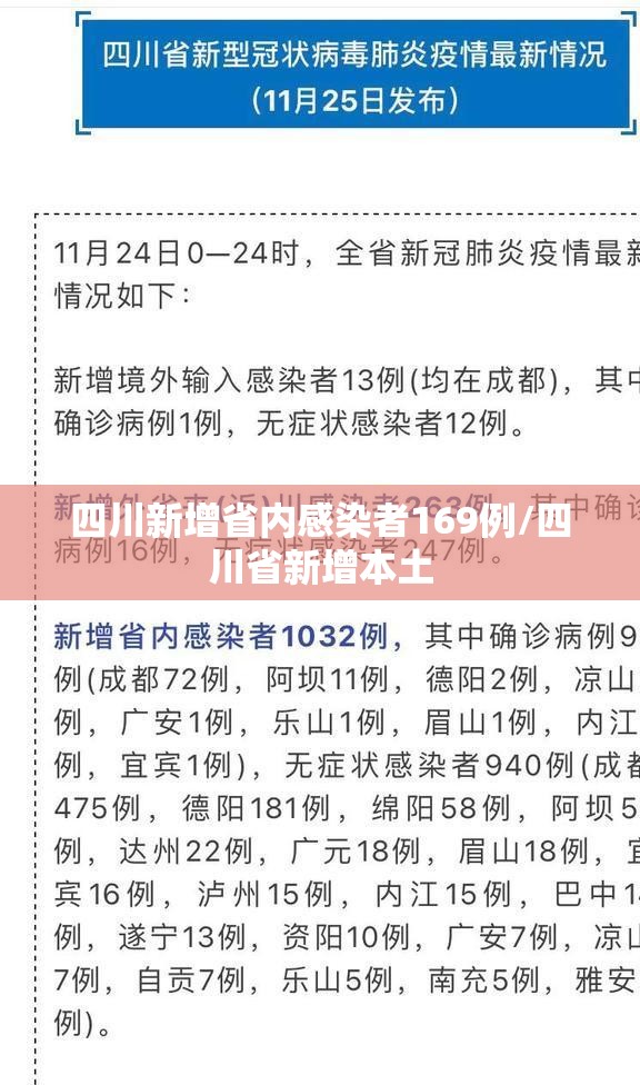 四川新增省内感染者169例/四川省新增本土