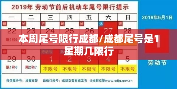 本周尾号限行成都/成都尾号是1星期几限行 本周尾号限行成都/成都尾号是1星期几限行
