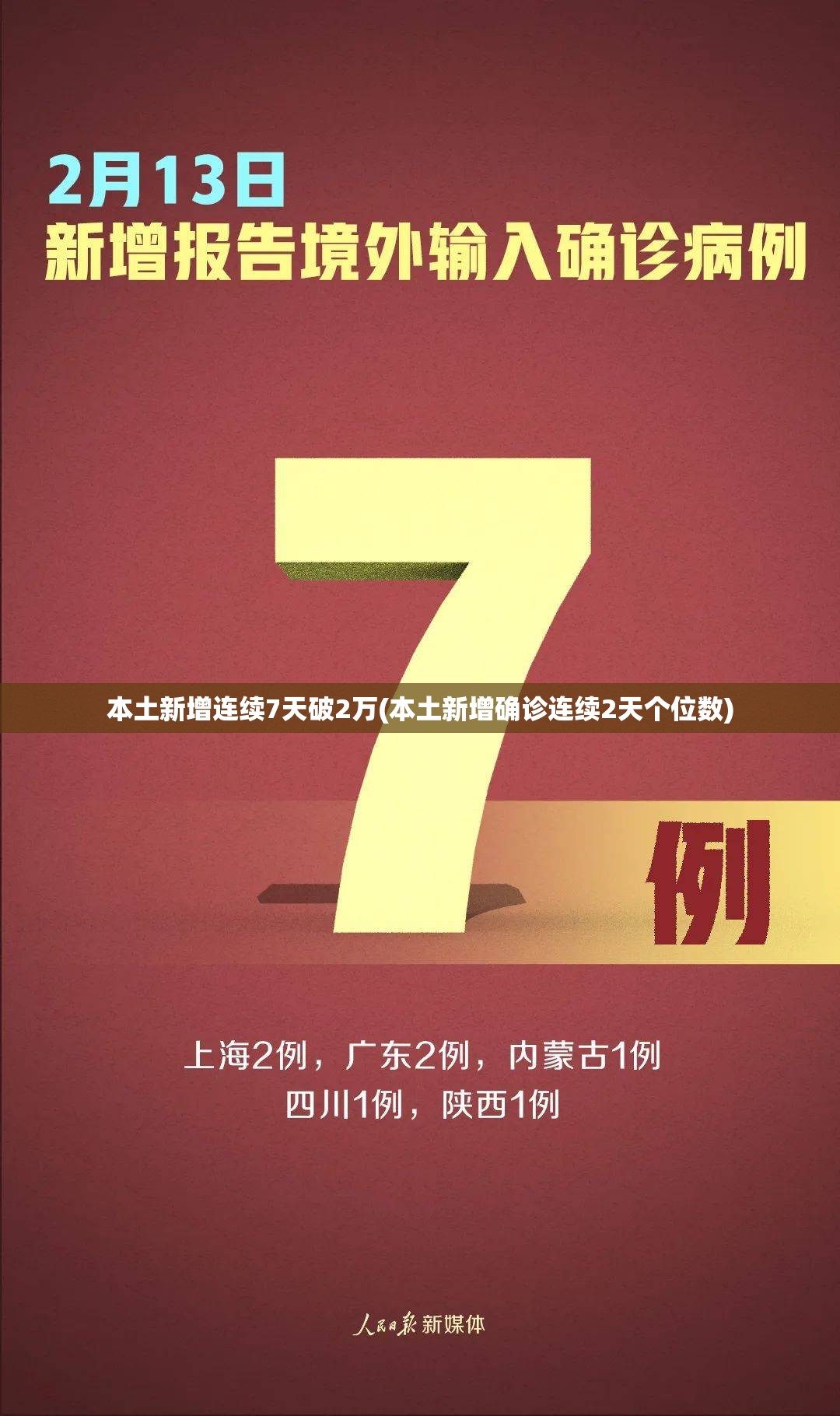 本土新增连续7天破2万(本土新增确诊连续2天个位数) 本土新增连续7天破2万(本土新增确诊连续2天个位数)