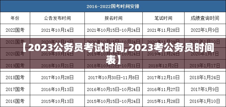 【2023公务员考试时间,2023考公务员时间表】 【2023公务员考试时间,2023考公务员时间表】