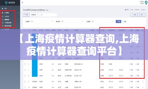 【上海疫情计算器查询,上海疫情计算器查询平台】