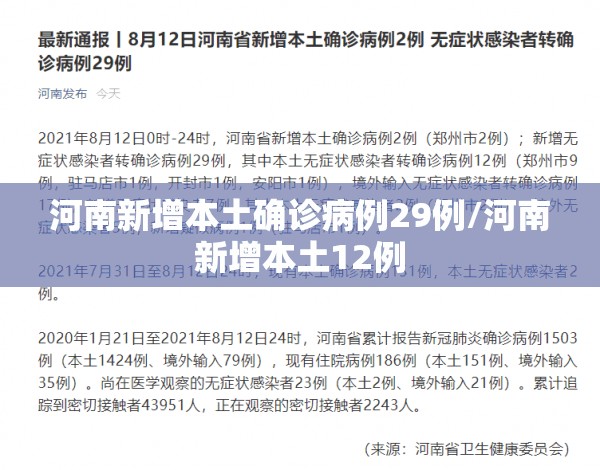 河南新增本土确诊病例29例/河南新增本土12例