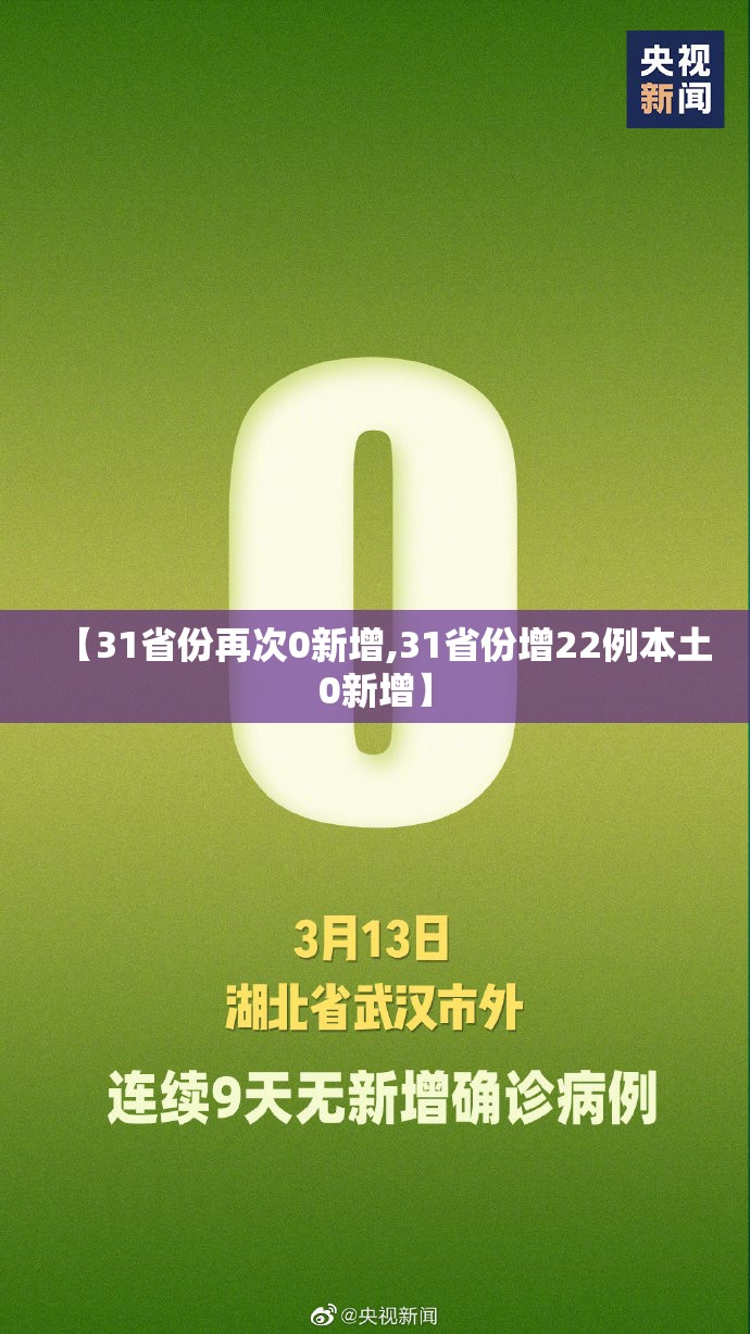 【31省份再次0新增,31省份增22例本土0新增】 【31省份再次0新增,31省份增22例本土0新增】