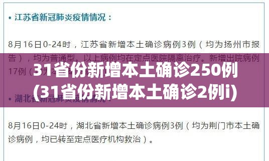 31省份新增本土确诊250例(31省份新增本土确诊2例i) 31省份新增本土确诊250例(31省份新增本土确诊2例i)