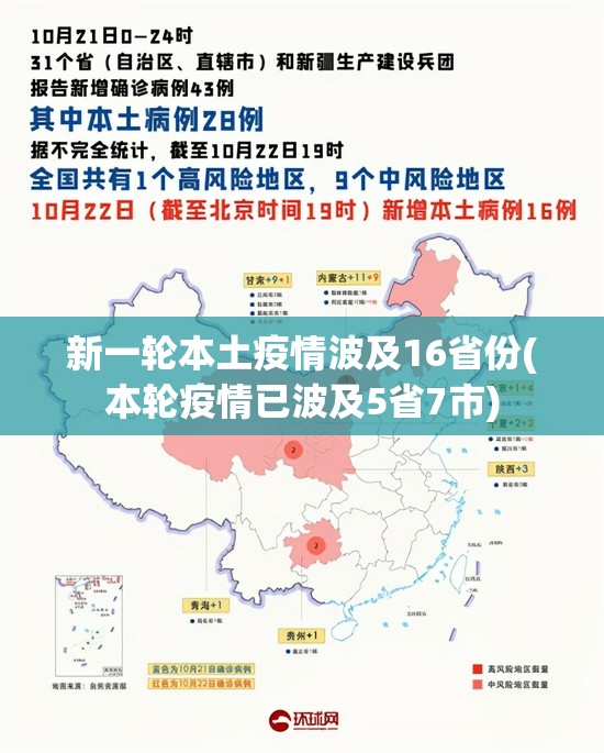 新一轮本土疫情波及16省份(本轮疫情已波及5省7市) 新一轮本土疫情波及16省份(本轮疫情已波及5省7市)