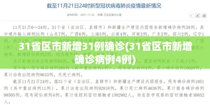 31省区市新增31例确诊(31省区市新增确诊病例4例) 31省区市新增31例确诊(31省区市新增确诊病例4例)