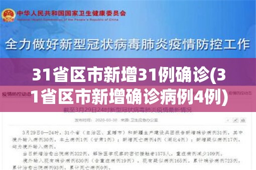 31省区市新增31例确诊(31省区市新增确诊病例4例) 31省区市新增31例确诊(31省区市新增确诊病例4例)