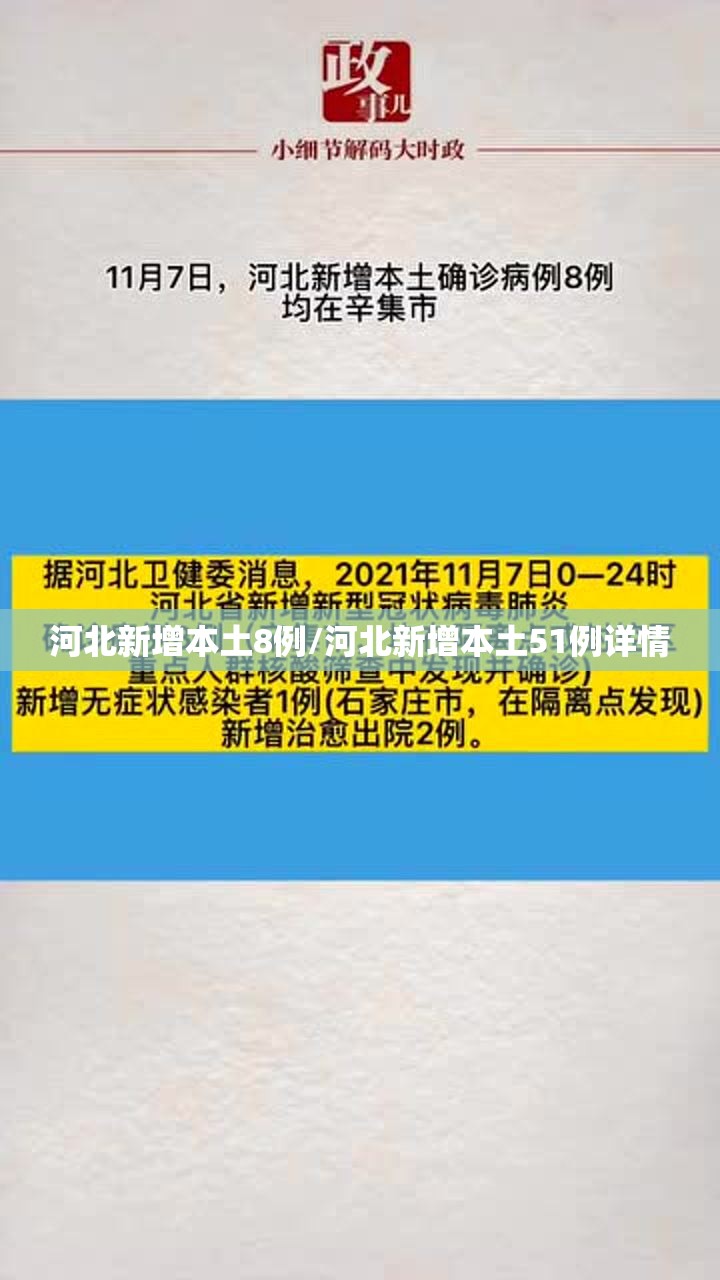 河北新增本土8例/河北新增本土51例详情 河北新增本土8例/河北新增本土51例详情