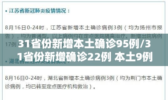 31省份新增本土确诊95例/31省份新增确诊22例 本土9例 31省份新增本土确诊95例/31省份新增确诊22例 本土9例