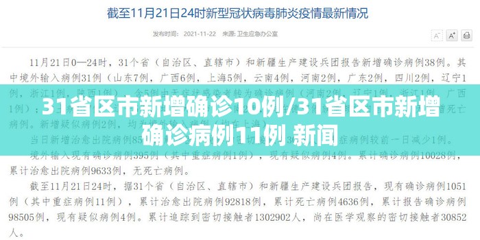 31省区市新增确诊10例/31省区市新增确诊病例11例 新闻 31省区市新增确诊10例/31省区市新增确诊病例11例 新闻