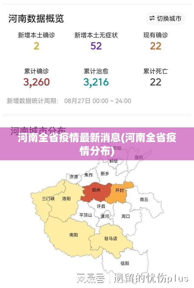 河南全省疫情最新消息(河南全省疫情分布) 河南全省疫情最新消息(河南全省疫情分布)