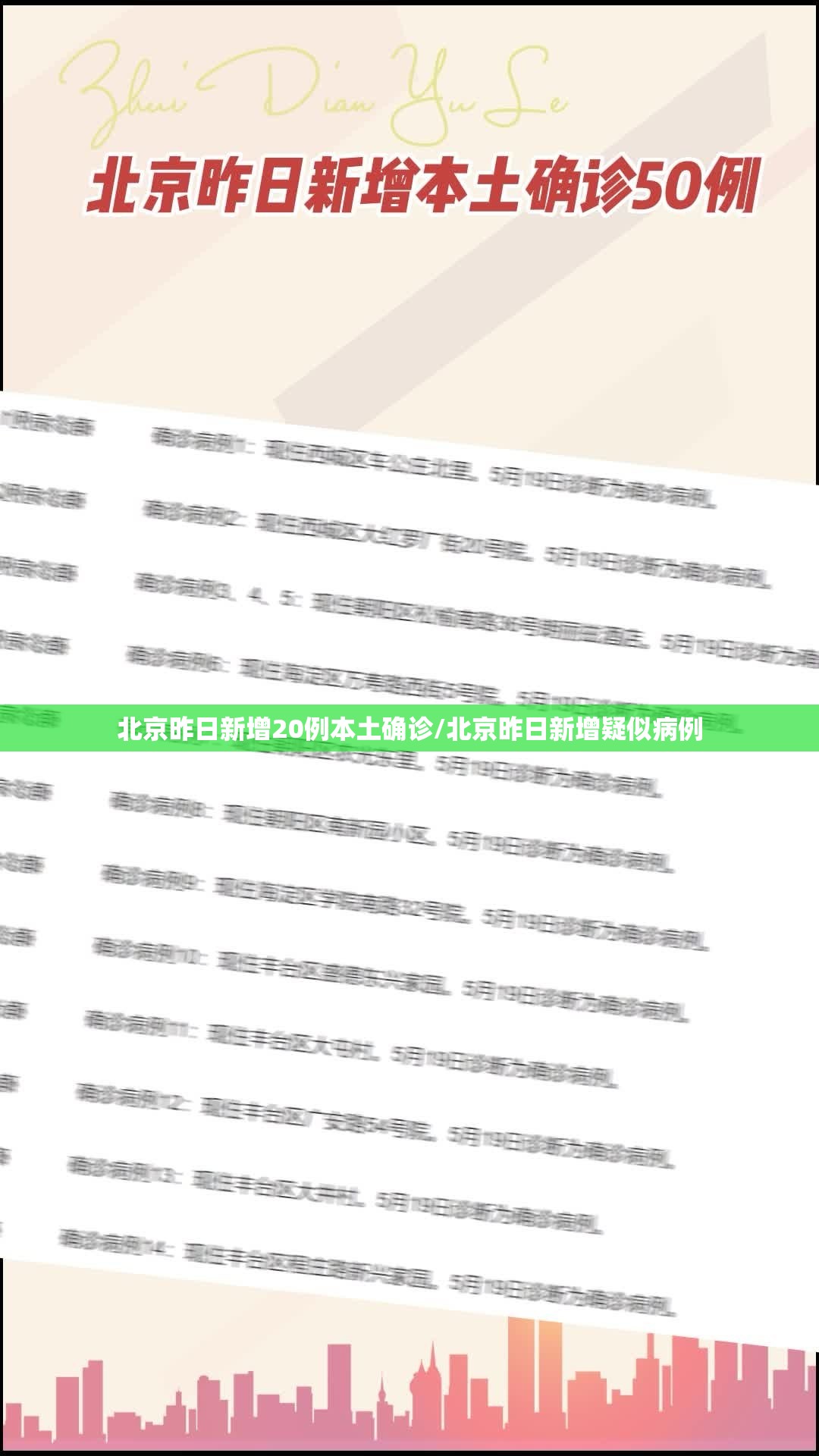 北京昨日新增20例本土确诊/北京昨日新增疑似病例 北京昨日新增20例本土确诊/北京昨日新增疑似病例