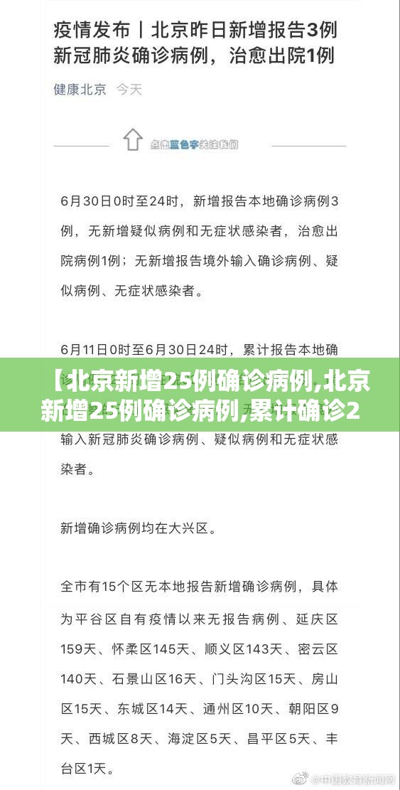 【北京新增25例确诊病例,北京新增25例确诊病例,累计确诊253例】