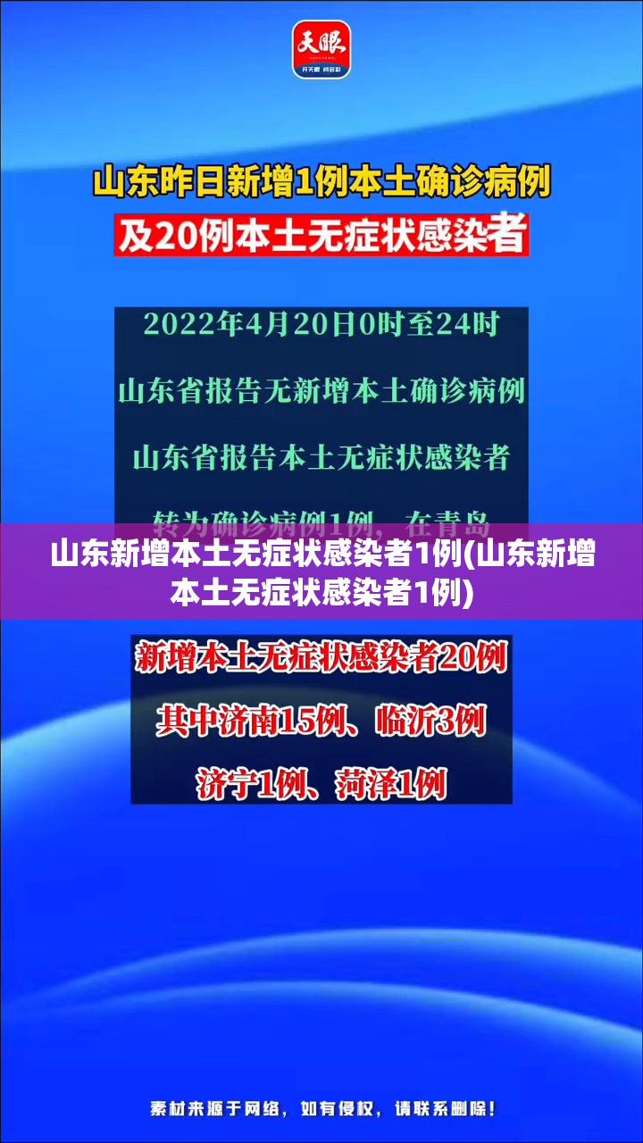 山东新增本土无症状感染者1例(山东新增本土无症状感染者1例) 山东新增本土无症状感染者1例(山东新增本土无症状感染者1例)