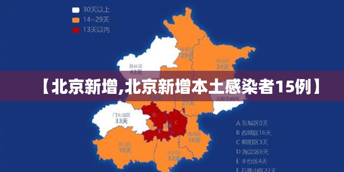 【北京新增,北京新增本土感染者15例】