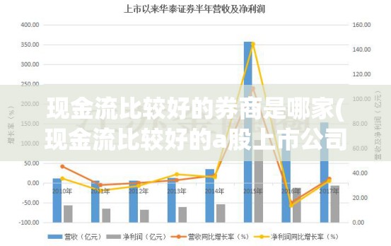 现金流比较好的券商是哪家(现金流比较好的a股上市公司) 现金流比较好的券商是哪家(现金流比较好的a股上市公司)