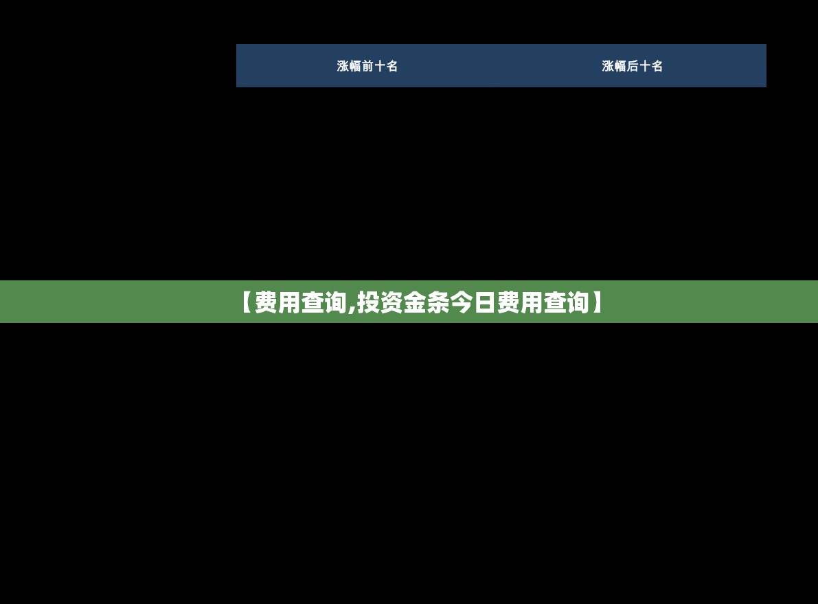 【费用查询,投资金条今日费用查询】 【费用查询,投资金条今日费用查询】