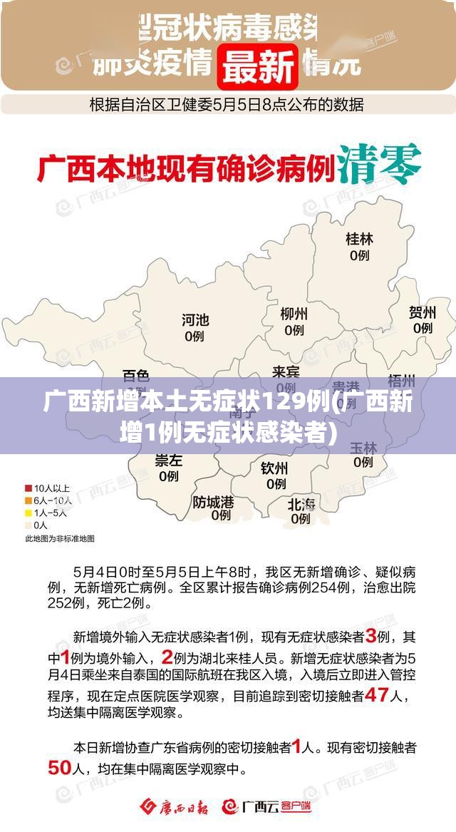 广西新增本土无症状129例(广西新增1例无症状感染者)