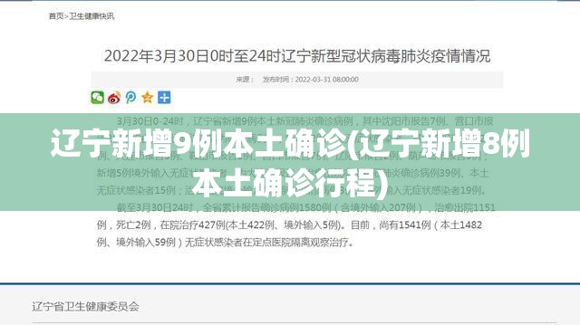 辽宁新增9例本土确诊(辽宁新增8例本土确诊行程) 辽宁新增9例本土确诊(辽宁新增8例本土确诊行程)