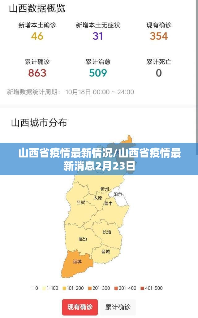 山西省疫情最新情况/山西省疫情最新消息2月23日 山西省疫情最新情况/山西省疫情最新消息2月23日