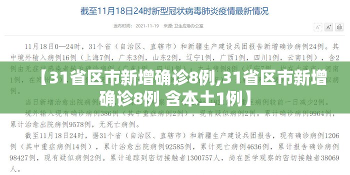 【31省区市新增确诊8例,31省区市新增确诊8例 含本土1例】 【31省区市新增确诊8例,31省区市新增确诊8例 含本土1例】