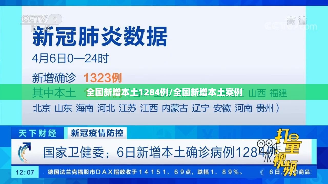 全国新增本土1284例/全国新增本土案例 全国新增本土1284例/全国新增本土案例