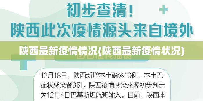 陕西最新疫情情况(陕西最新疫情状况) 陕西最新疫情情况(陕西最新疫情状况)