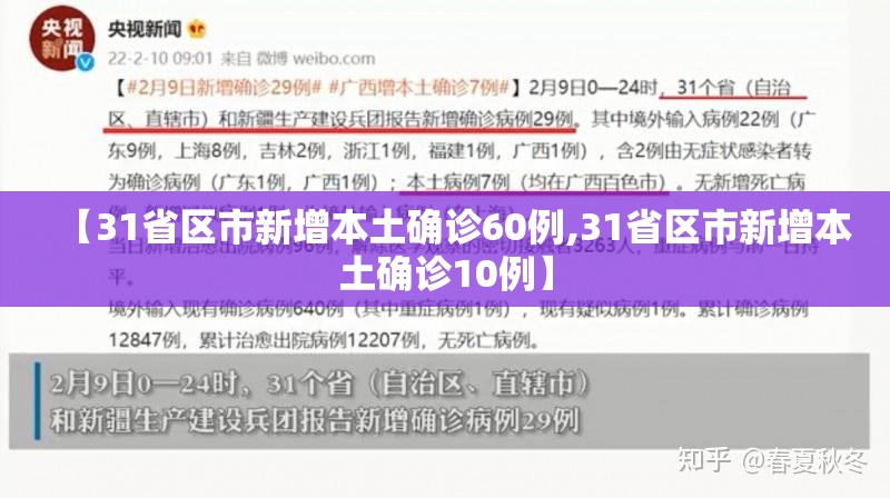 【31省区市新增本土确诊60例,31省区市新增本土确诊10例】 【31省区市新增本土确诊60例,31省区市新增本土确诊10例】