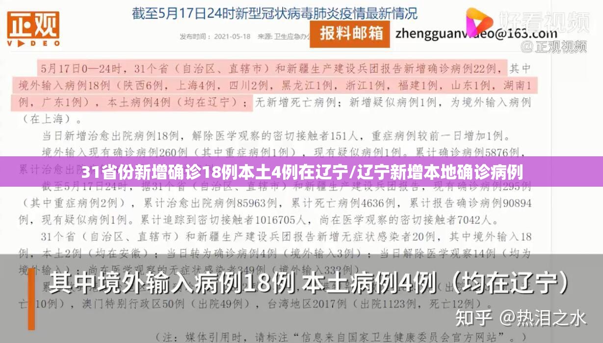 31省份新增确诊18例本土4例在辽宁/辽宁新增本地确诊病例 31省份新增确诊18例本土4例在辽宁/辽宁新增本地确诊病例