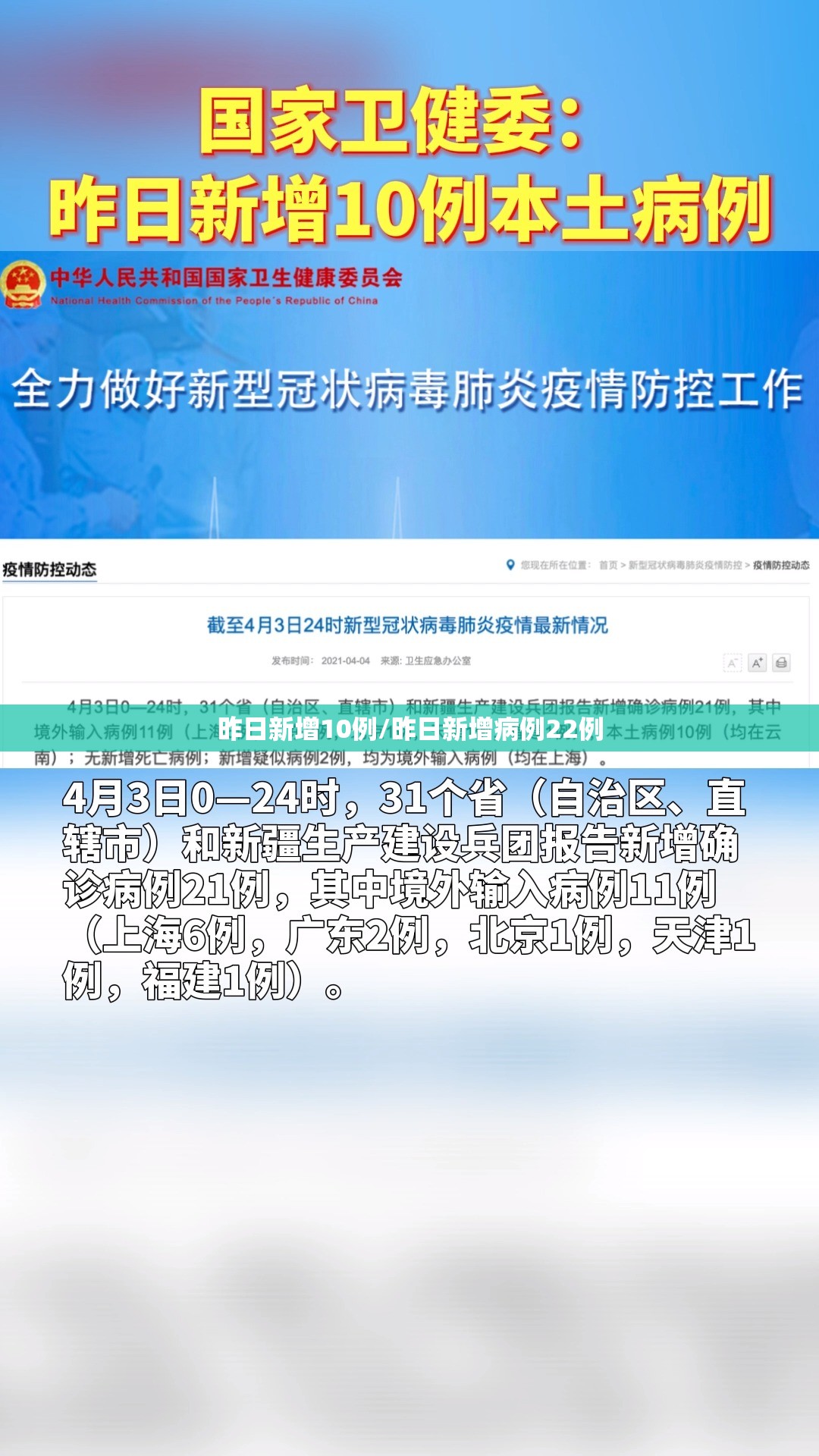 昨日新增10例/昨日新增病例22例 昨日新增10例/昨日新增病例22例