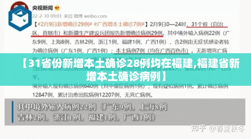 【31省份新增本土确诊28例均在福建,福建省新增本土确诊病例】 【31省份新增本土确诊28例均在福建,福建省新增本土确诊病例】