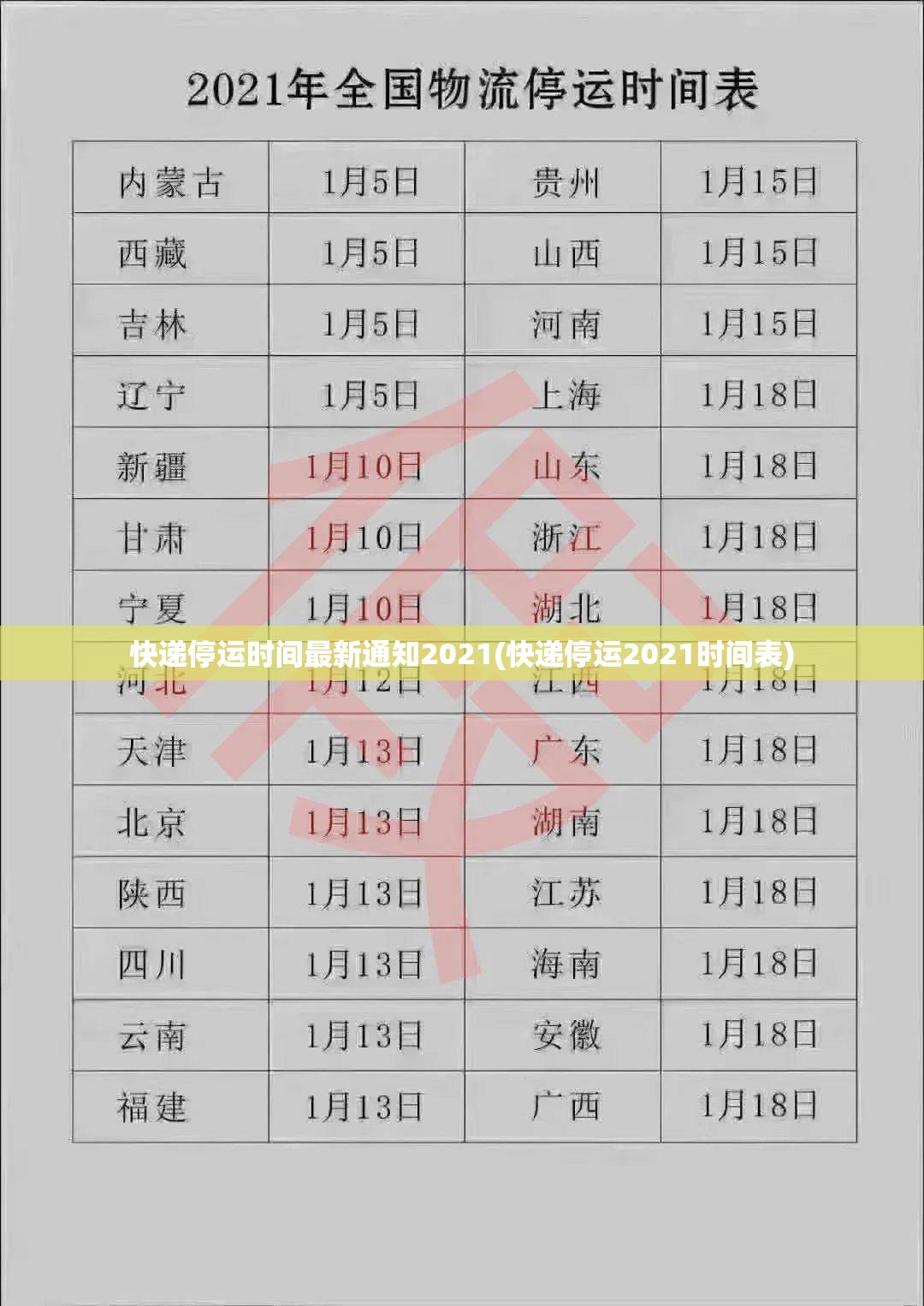 快递停运时间最新通知2021(快递停运2021时间表)