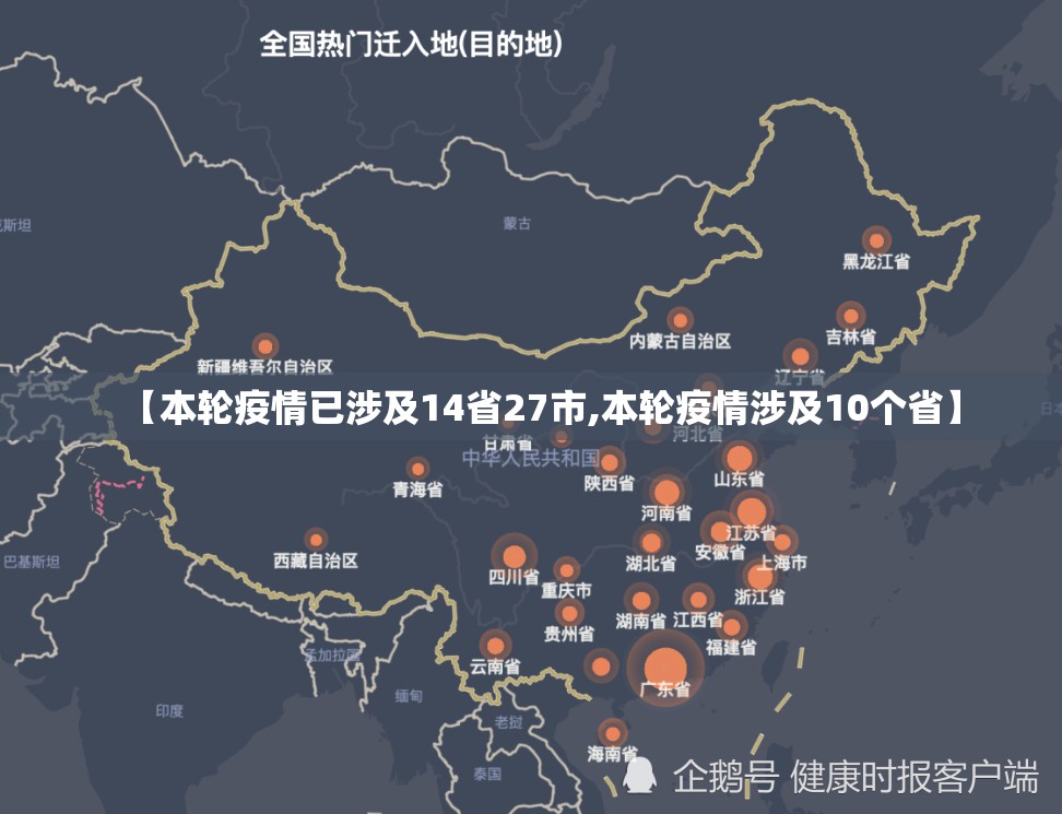 【本轮疫情已涉及14省27市,本轮疫情涉及10个省】 【本轮疫情已涉及14省27市,本轮疫情涉及10个省】