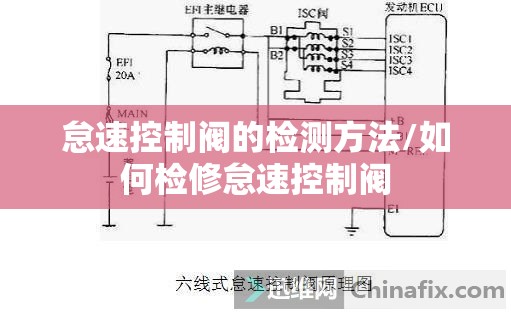怠速控制阀的检测方法/如何检修怠速控制阀 怠速控制阀的检测方法/如何检修怠速控制阀