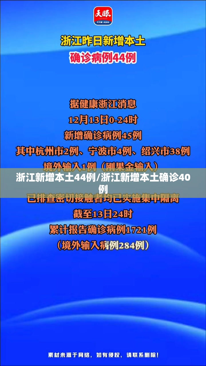 浙江新增本土44例/浙江新增本土确诊40例 浙江新增本土44例/浙江新增本土确诊40例