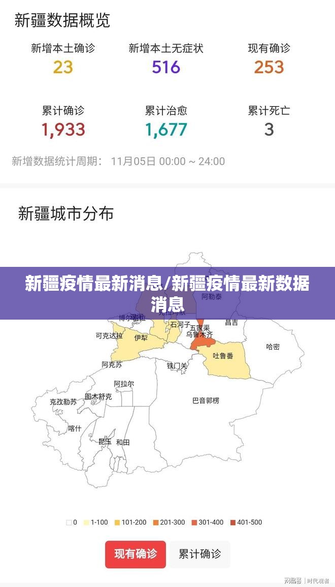 新疆疫情最新消息/新疆疫情最新数据消息