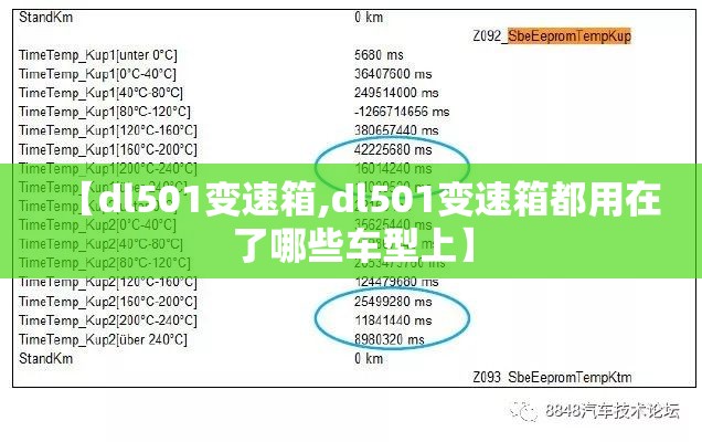 【dl501变速箱,dl501变速箱都用在了哪些车型上】 【dl501变速箱,dl501变速箱都用在了哪些车型上】