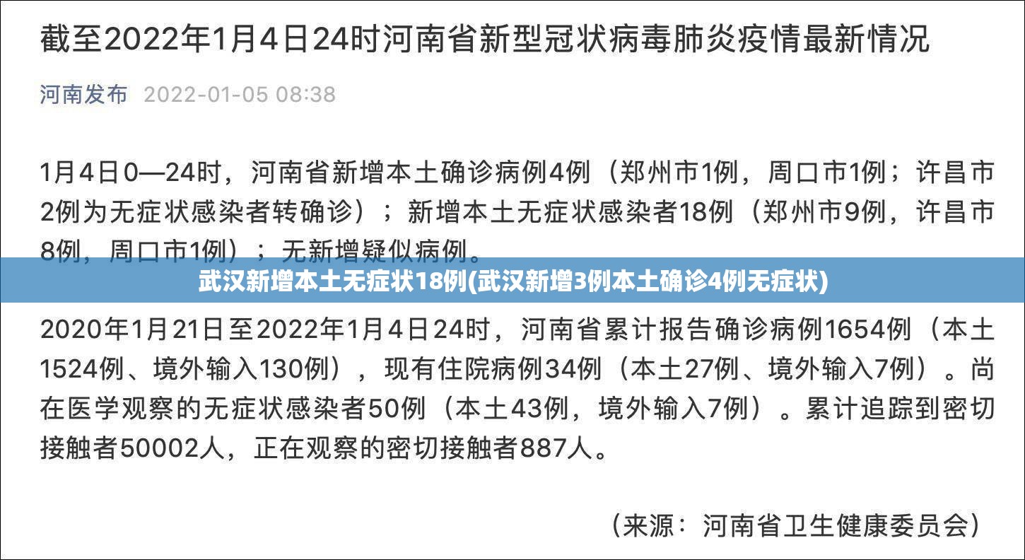 武汉新增本土无症状18例(武汉新增3例本土确诊4例无症状) 武汉新增本土无症状18例(武汉新增3例本土确诊4例无症状)
