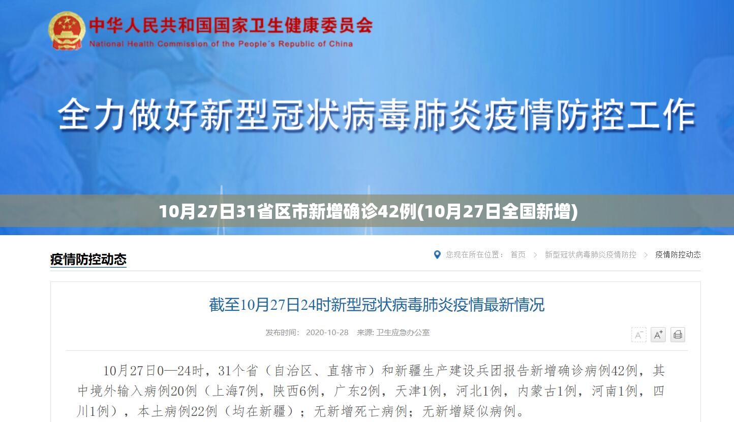 10月27日31省区市新增确诊42例(10月27日全国新增)