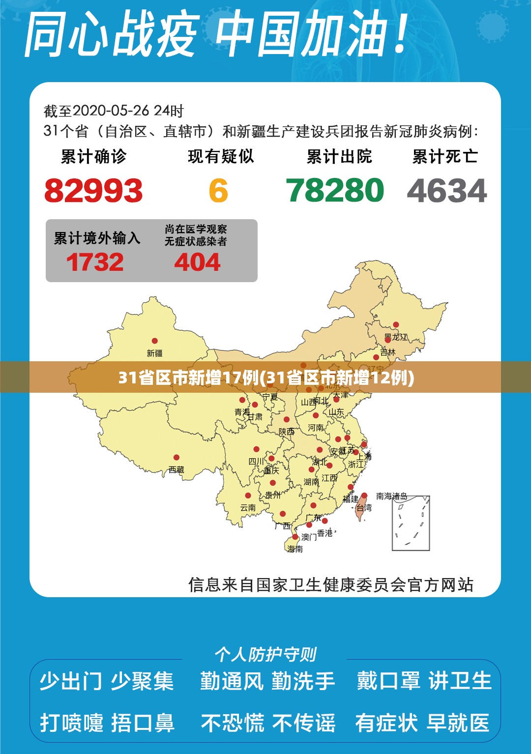 31省区市新增17例(31省区市新增12例) 31省区市新增17例(31省区市新增12例)