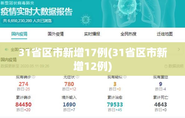 31省区市新增17例(31省区市新增12例) 31省区市新增17例(31省区市新增12例)