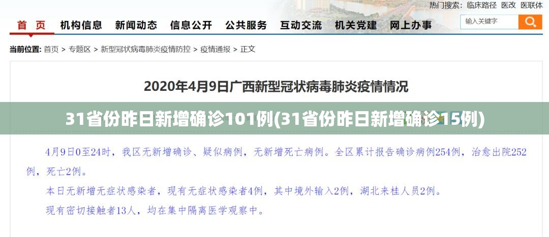 31省份昨日新增确诊101例(31省份昨日新增确诊15例) 31省份昨日新增确诊101例(31省份昨日新增确诊15例)