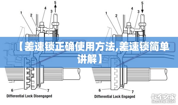 【差速锁正确使用方法,差速锁简单讲解】