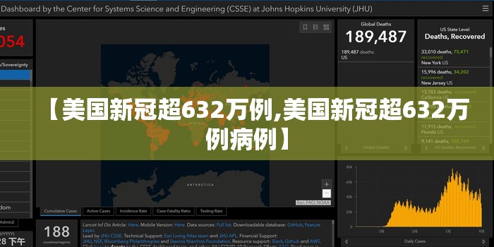 【美国新冠超632万例,美国新冠超632万例病例】 【美国新冠超632万例,美国新冠超632万例病例】