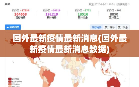 国外最新疫情最新消息(国外最新疫情最新消息数据) 国外最新疫情最新消息(国外最新疫情最新消息数据)