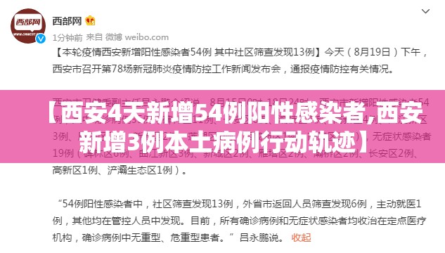 【西安4天新增54例阳性感染者,西安新增3例本土病例行动轨迹】