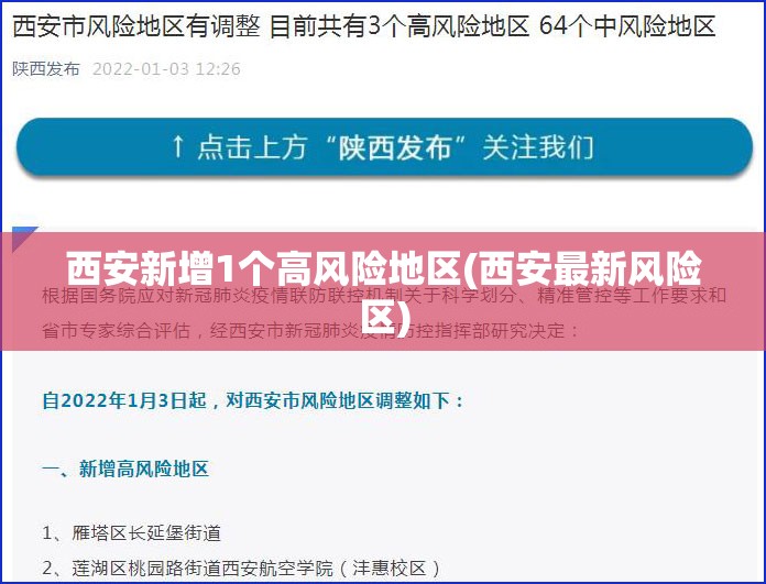 西安新增1个高风险地区(西安最新风险区) 西安新增1个高风险地区(西安最新风险区)